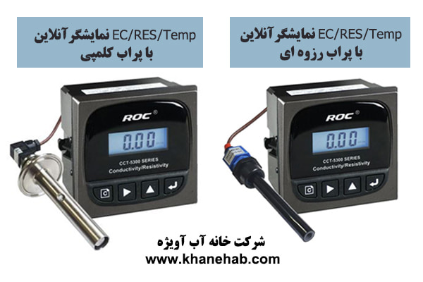 EC متر آنلاین مدل CCT5320E